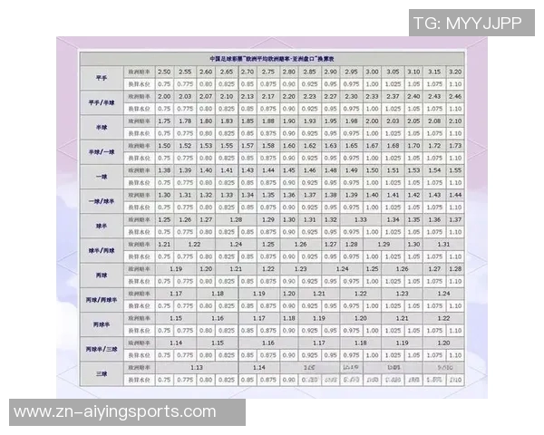 精彩足球竞猜直播全程解析助你赢得竞猜胜利技巧与策略分享 精彩足球竞猜直播全程解析助你赢得竞猜胜利技巧与策略分享